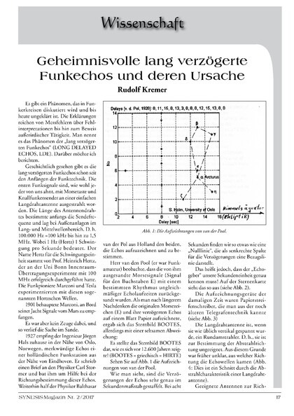 Geheimnisvolle lang verzögerte Funkechos und ihre Ursache
