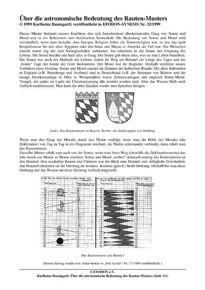 Über die astronomische Bedeutung des Rauten-Musters
