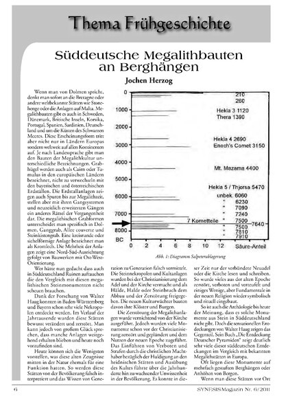 Süddeutsche Megalithbauten an Berghängen